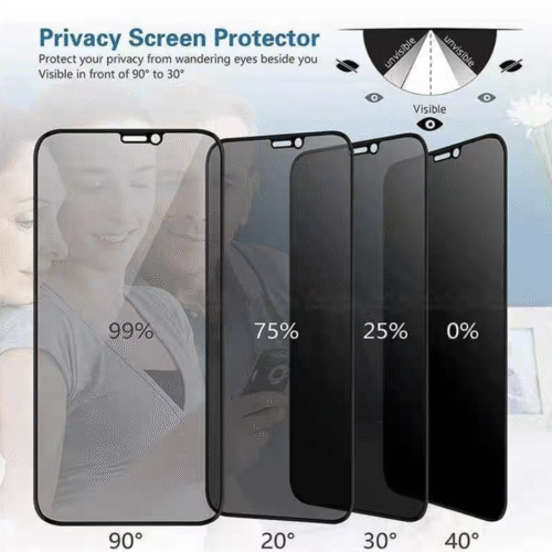 Protection Glass Anti-Spy iPhone 13 Pro Max / 14 Plus